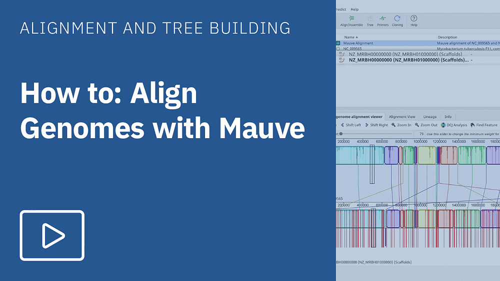 How to align Genomes with Mauve